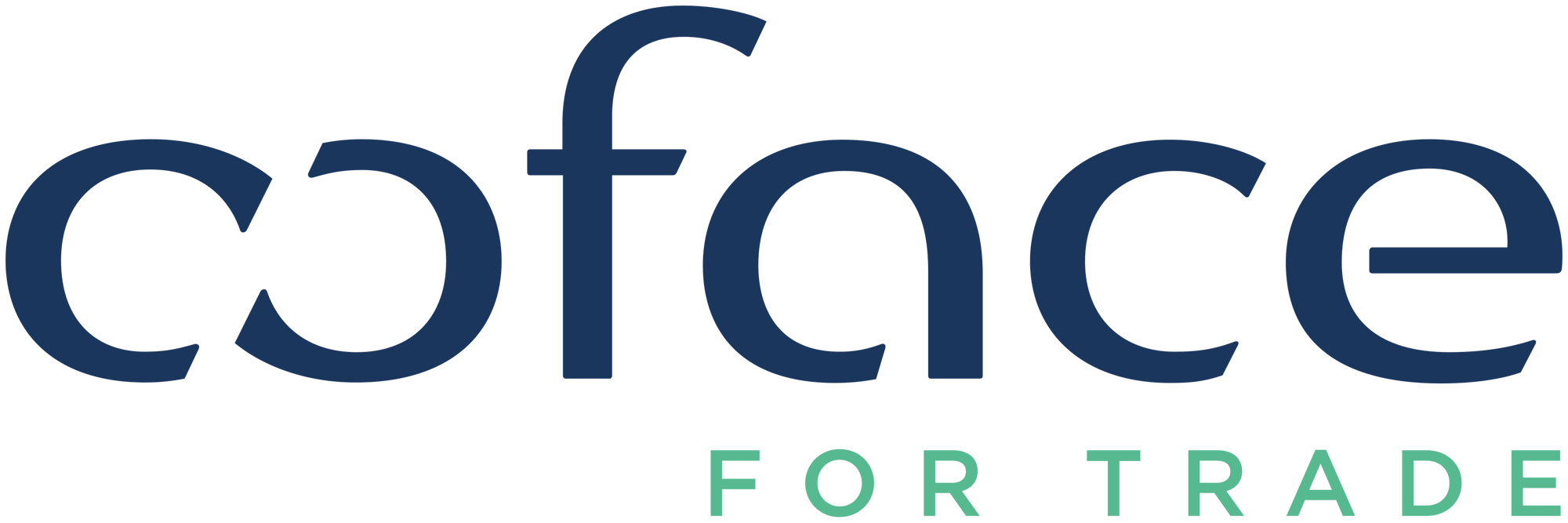 Coface